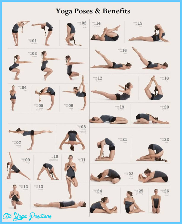 Free Printable Hatha Yoga Poses Chart 2023 Calendar Printable