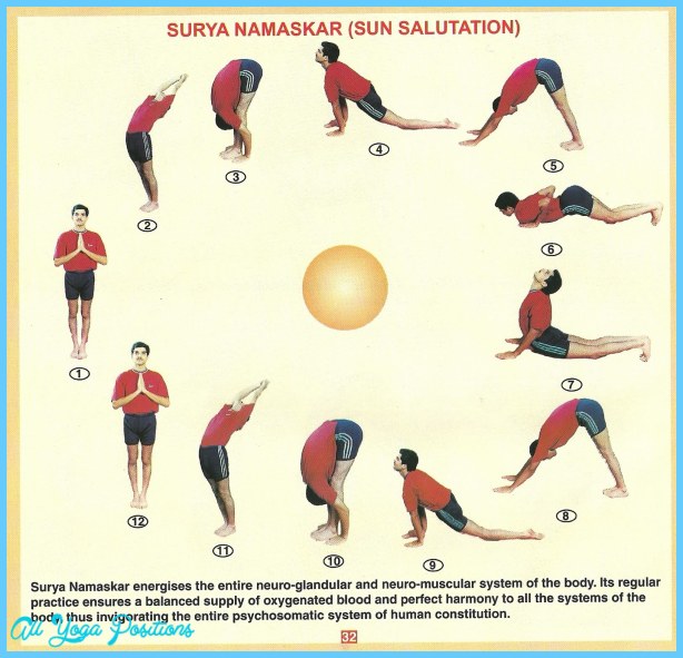 Surya namaskar 12 yoga poses for weight loss