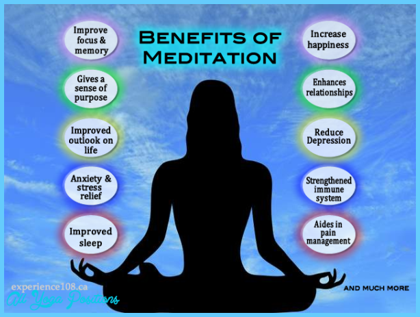 binaural meditation benefits