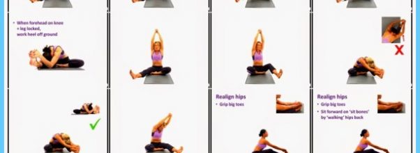 Yoga Positions Not To Do While Menstruating Yoga Positions Not To Do While Menstruating