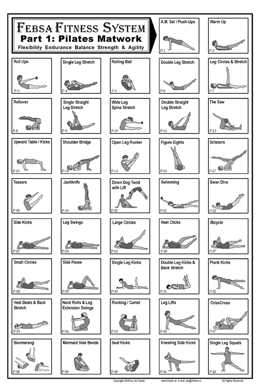 Pilates Exercise List