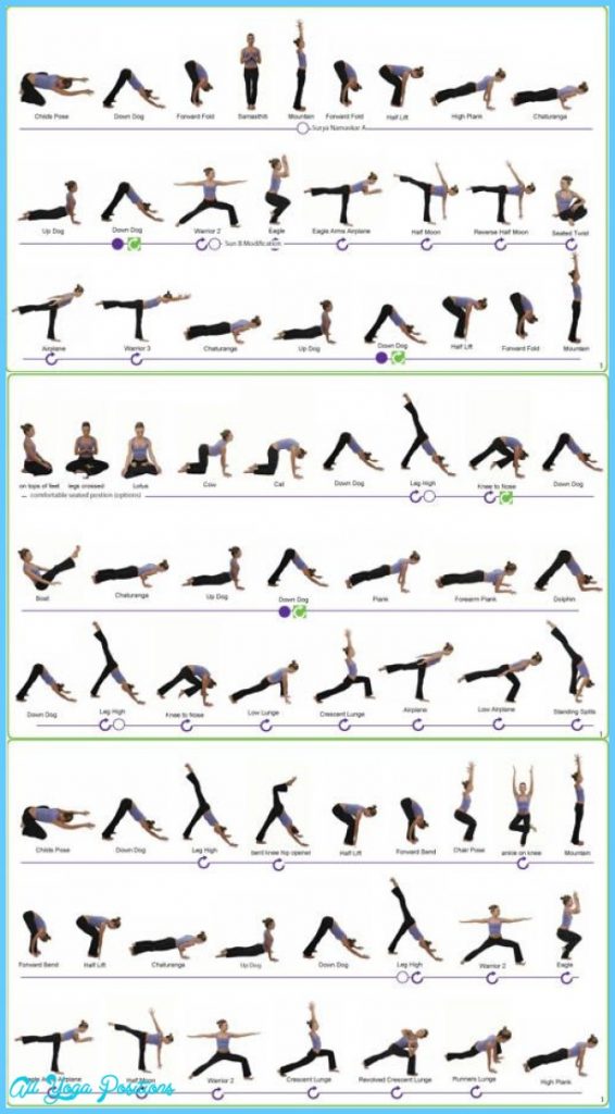 Bikram Yoga Poses Poster