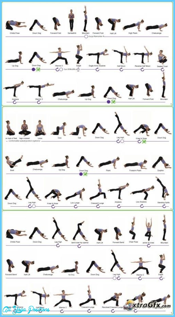 Beginner Yoga Poses Printable Chart