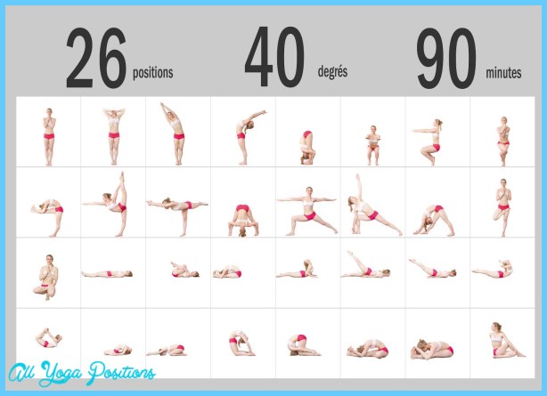 Bikram Yoga Sequence Chart