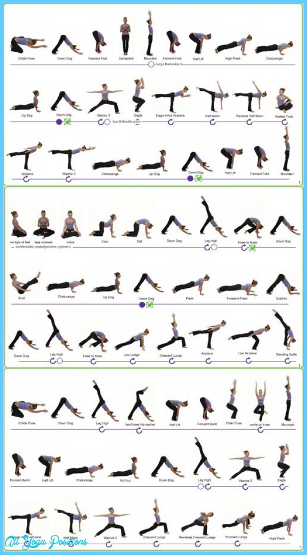 hatha yoga flow sequence