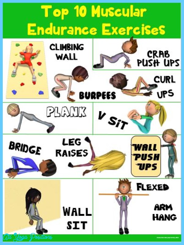 muscular endurance examples