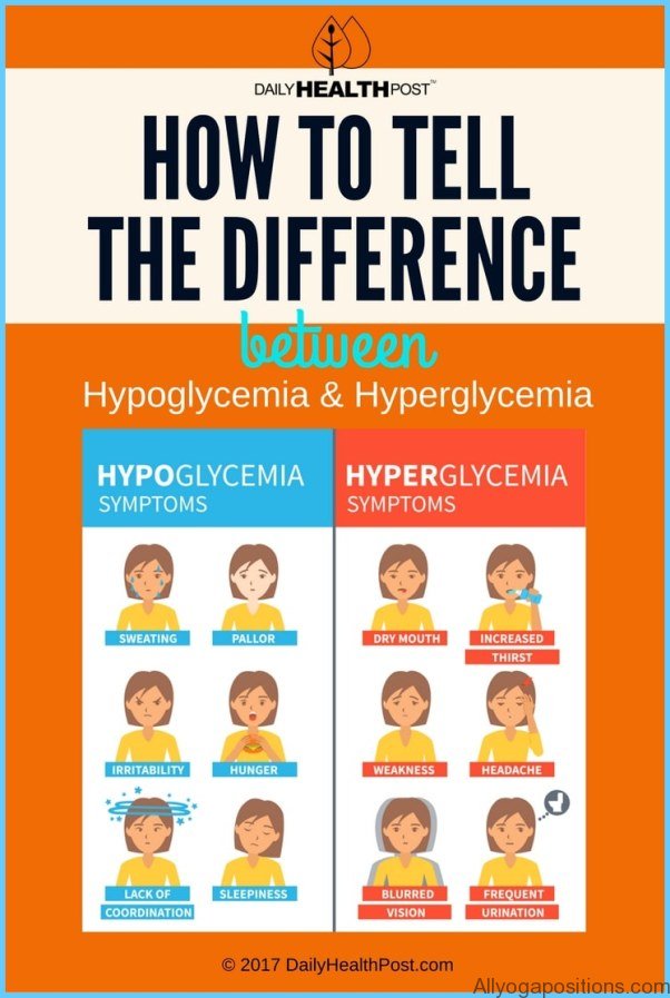 Hypoglycemia Symptoms AllYogaPositions