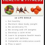 what are the nutrition for better health and fitness 3