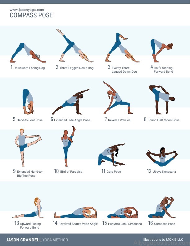 yoga for the side body yoga sequences and poses that stretch the side body