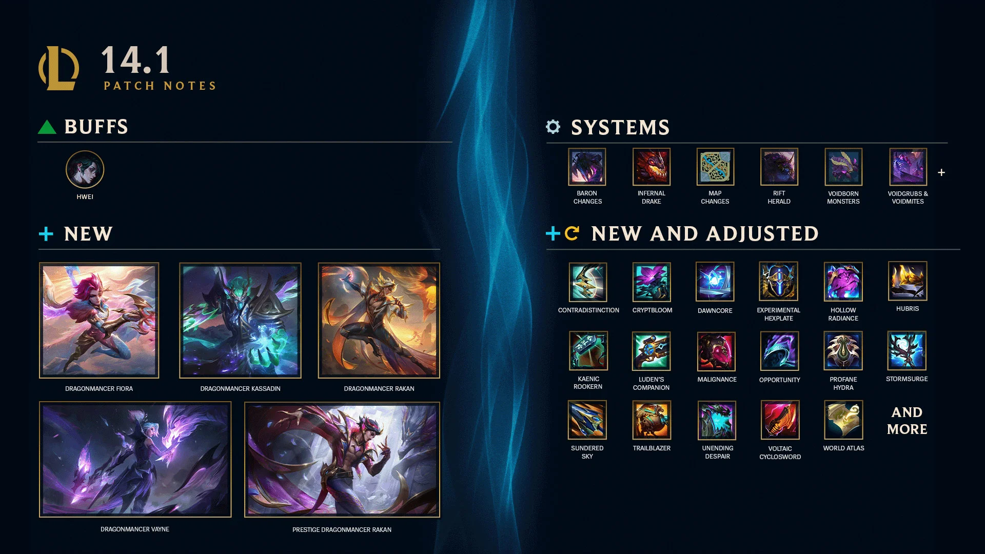 Patch 14.1 highlights include a buff to Hwei and five new Dragonmancer skins.
