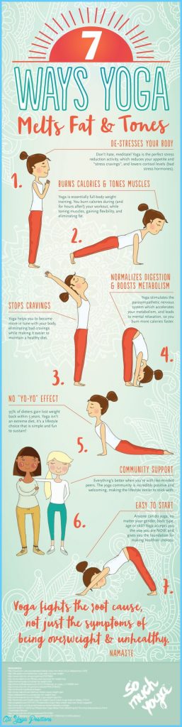New yoga poses for weight loss - AllYogaPositions.com