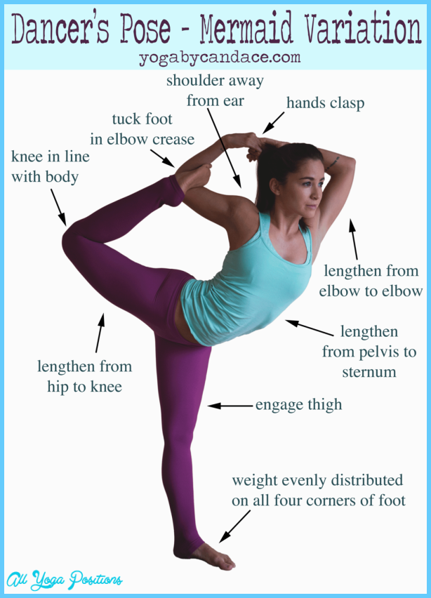 Yoga poses variations - AllYogaPositions.com