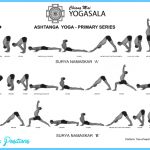 Ashtanga Yoga Poses Cheat Sheet - AllYogaPositions.com