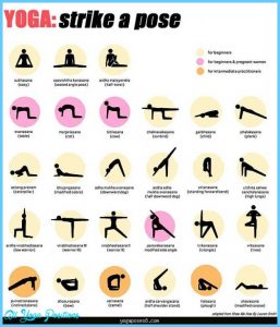 beginners yoga poses chart allyogapositionscom