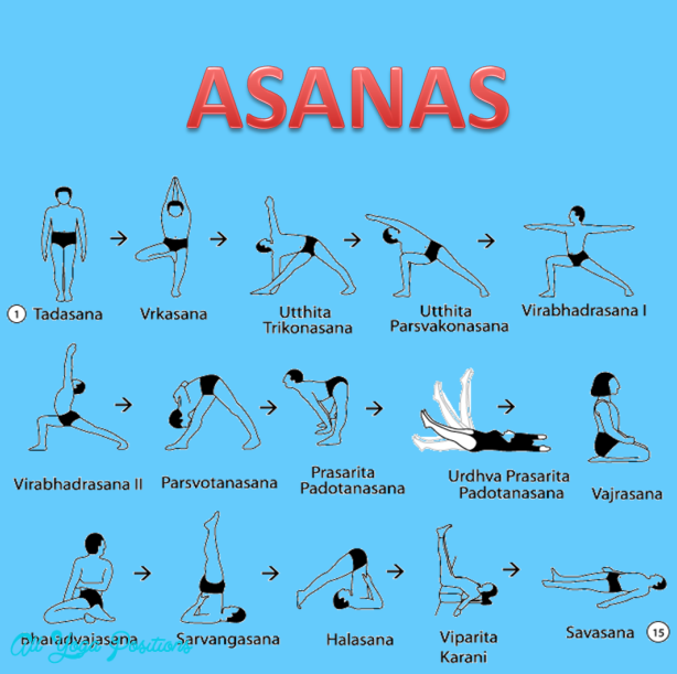 Yoga Poses Images With Names | Yoga Poses