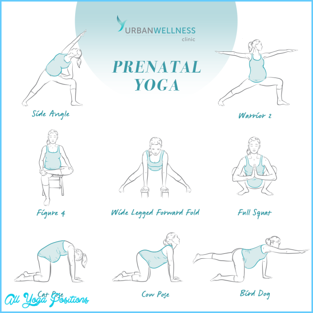 Prenatal Yoga: 8 Poses Every Pregnant Women Should Know