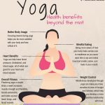 nutrition for health fitness and yoga 2