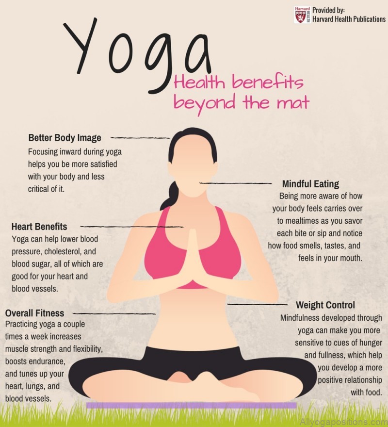 nutrition for health fitness and yoga 2