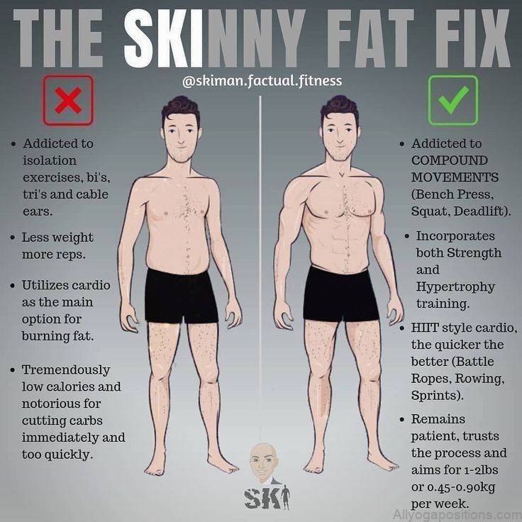 what is skinny fat and how to fix it