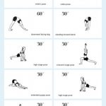 10 yoga poses for a full body workout 2