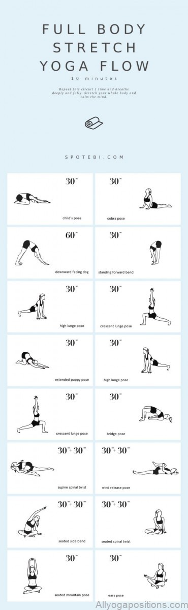 10 yoga poses for a full body workout 2