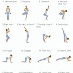 yoga poses the essential guide to yoga poses for beginners 6