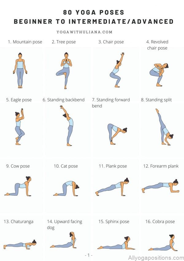 yoga poses the essential guide to yoga poses for beginners 6