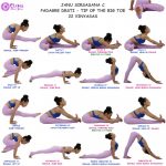 yoga practice beginners how to for beginners janu sirsasana 2