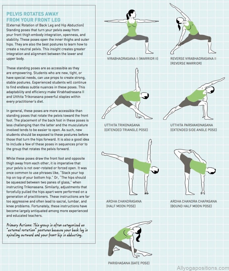 yoga practice yoga sequences steady as she goes 2
