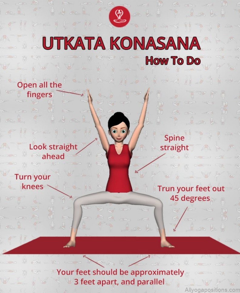 utkata konasana exploring the powerful goddess pose