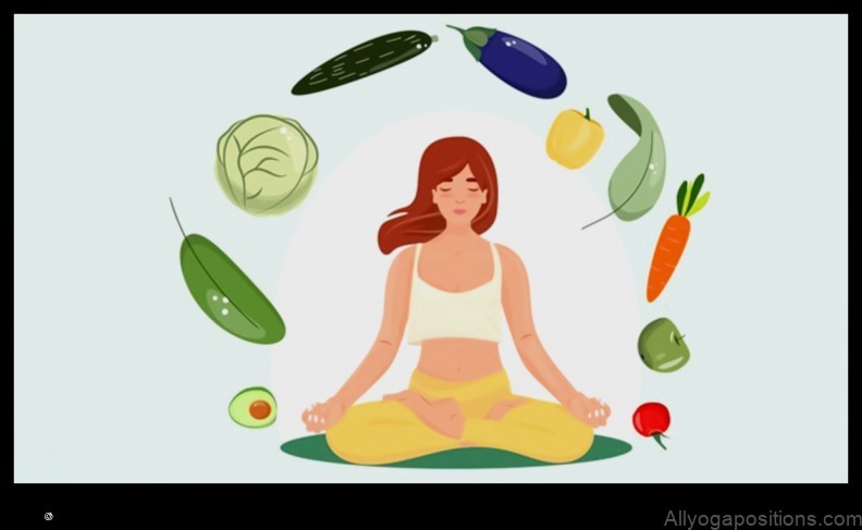 Yoga and Mindful Eating