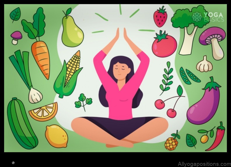 Yoga and Mindful Eating