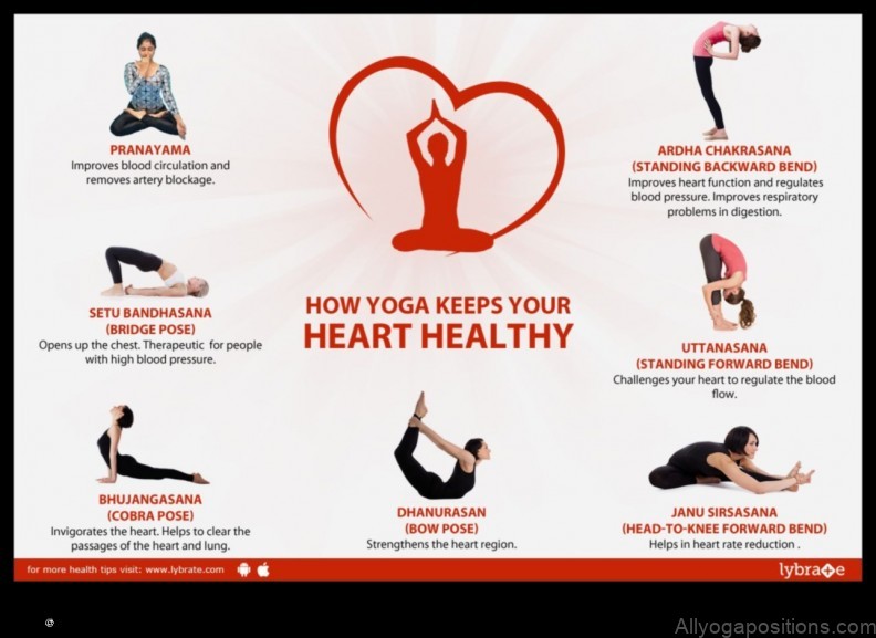 Yoga for Heart Health