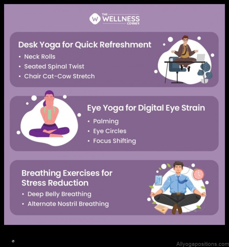Yoga for Computer Users: Alleviating Strain