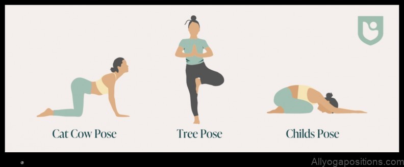 Yoga for Multiple Sclerosis
