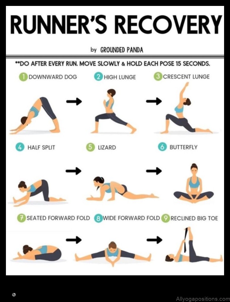 Yoga for Runners: Pre and Post-Run Sequences