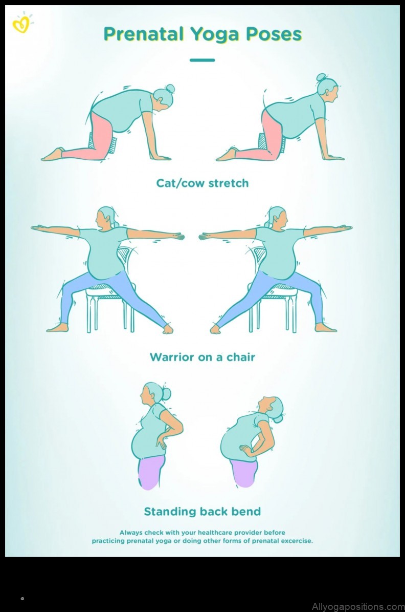 Prenatal Yoga: Nurturing Mother and Baby