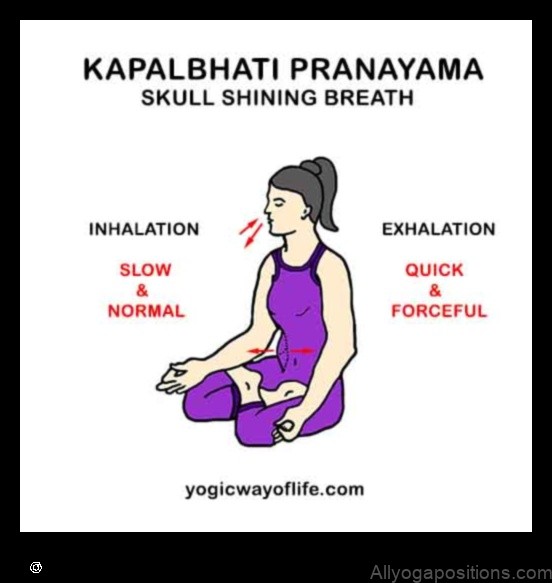 Skull Shining Breath yoga pose