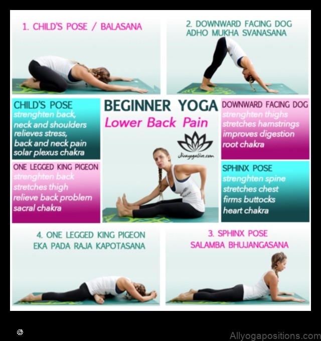 Sphinx Pose yoga pose