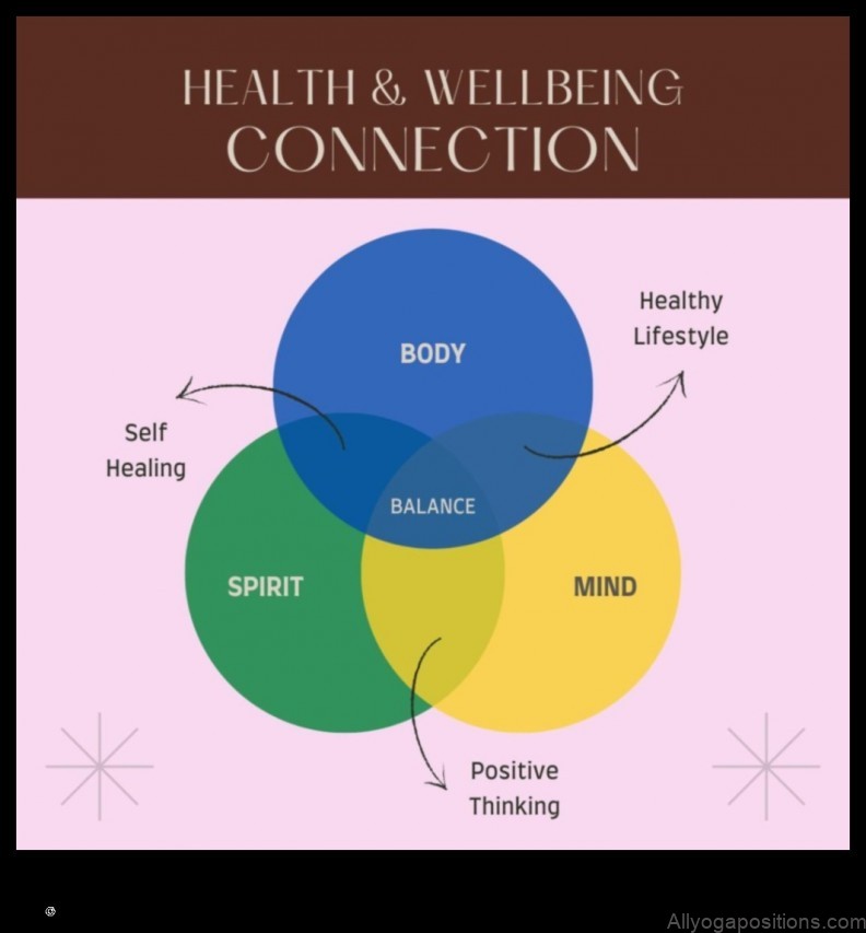 The Healing Power of Meditation: Mind, Body, Spirit Connection