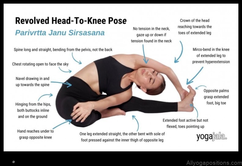 Parivrtta Janu Sirsasana yoga pose