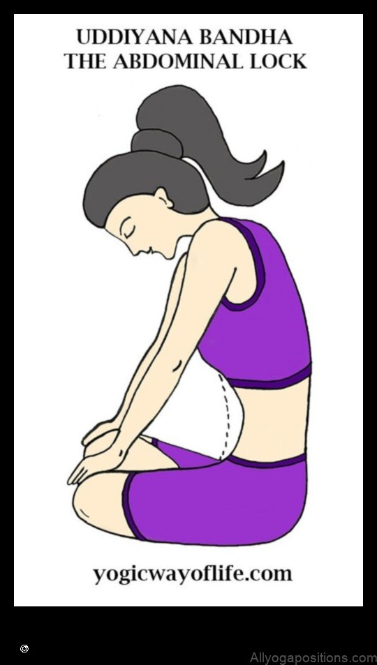 Upward Abdominal Lock yoga pose