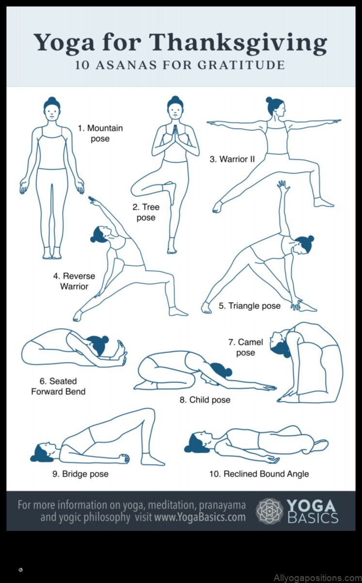Yoga and Gratitude: Finding Thankfulness on the Mat