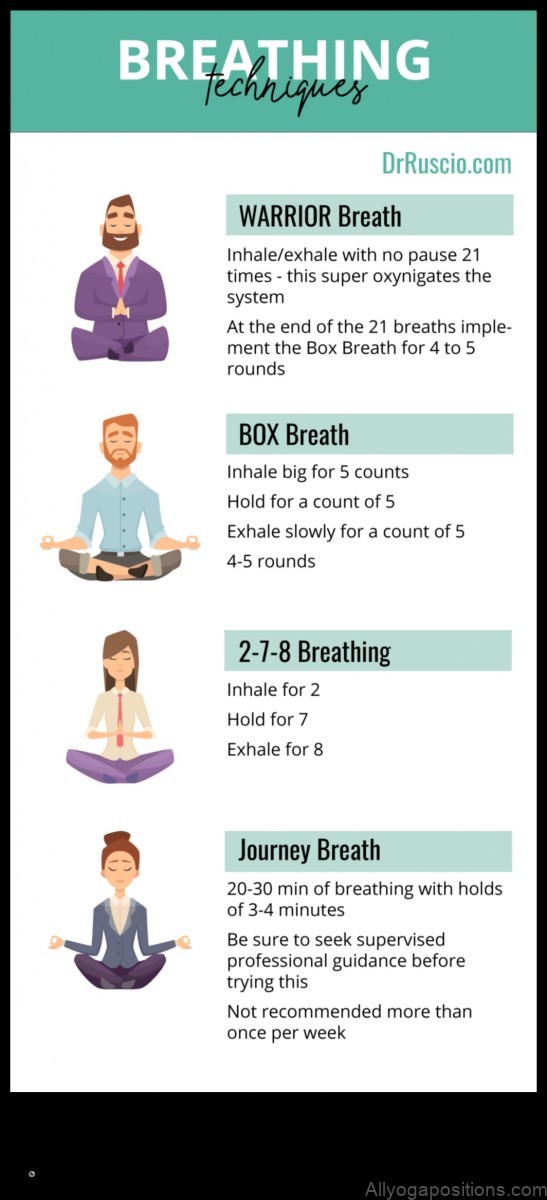 Yoga and the Art of Breathing: Techniques for Improved Respiration