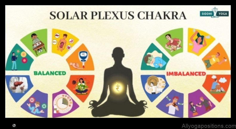 Yoga and the Solar Plexus Chakra: Empowerment from Within