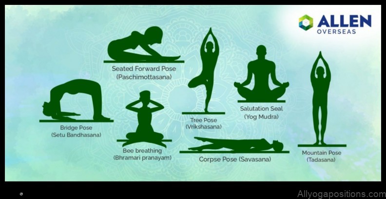 Yoga for Better Concentration: Mindful Practices