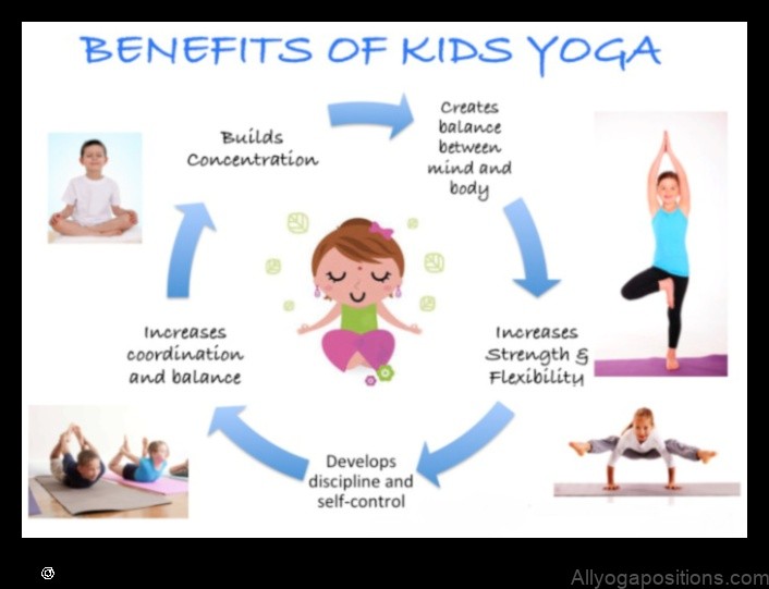 Yoga for Kids: Making it Fun and Educational