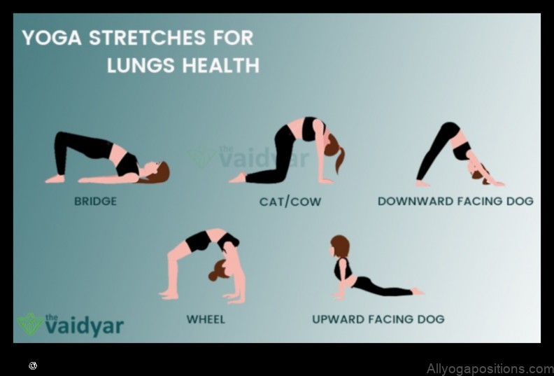 Yoga for Respiratory Health