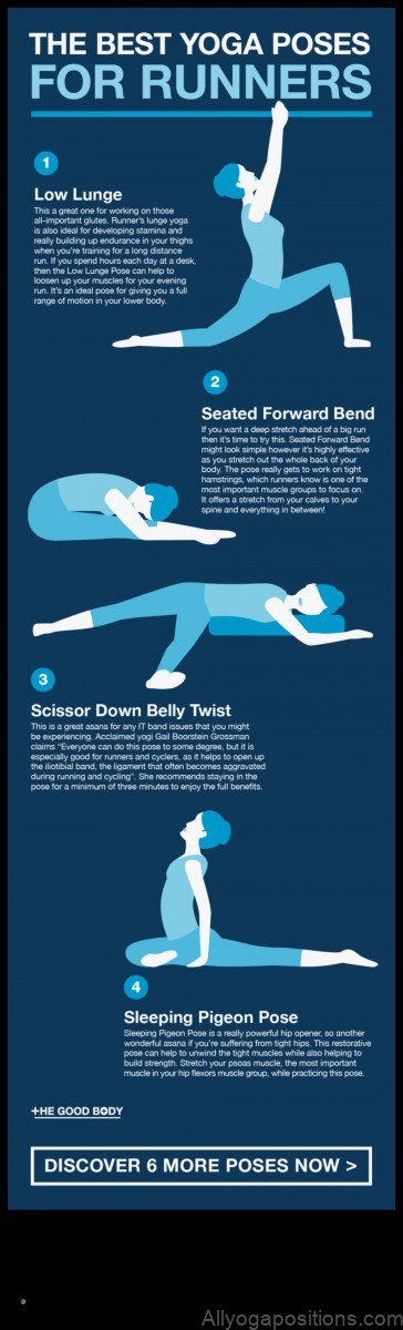 Yoga for Runners: Recovery Poses for Sore Muscles