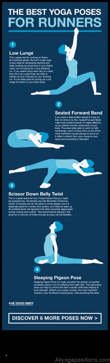 Yoga for Runners: Pre and Post-Run Sequences